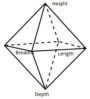 Length, Breadth, Height, Depth
