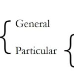 Process of Manifestation