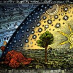 Esoterism and Exoteric Religion
