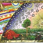 Sacred Science 101: Introduction
